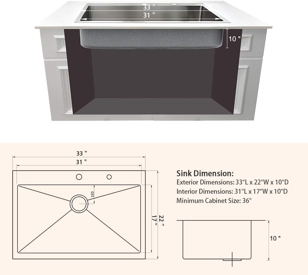 33 Kitchen Sink Drop in - 33X22 Inch Topmount Kitchen Sink 16 Gauge T304 Stainless Steel Single Bowl Kitchen Sink